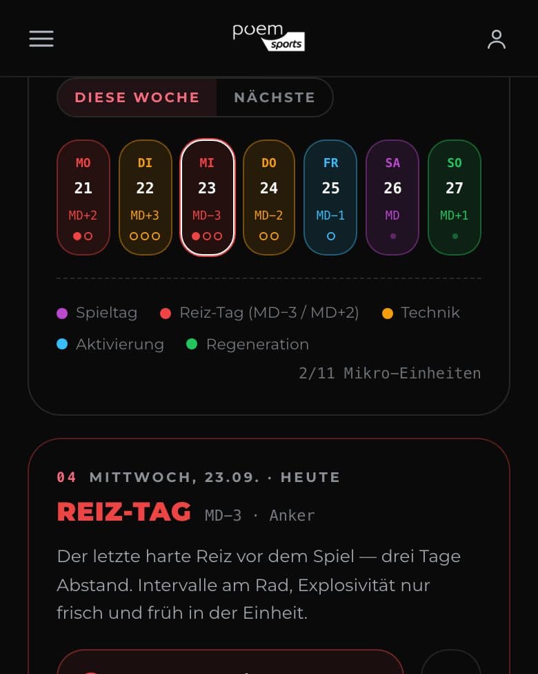 Der In-Season Load Manager im Mitgliederbereich: die Woche um den Spieltag mit Reiz-Tagen, Beispieldaten